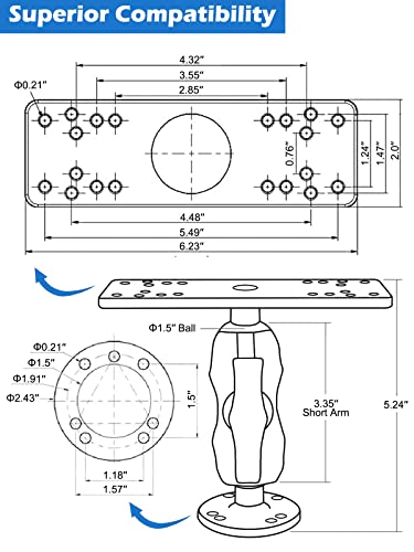 WINDFRD 1.5