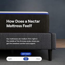 Nectar Full 12” Mattress with Bed Frame - Grey