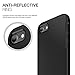 PATCHWORKS iPhone 8/7 Case, Level Case Black - Military Grade Protection Case, Extra Protection, Impact Disperse System
