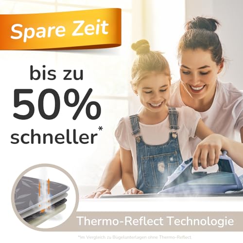 Super Soft Ironing Blanket for Table Heat-Resistant – 100 x 65 cm – Non-Slip Ironing Mat with Moisture Protection for Steam Irons, Ironing Mat Made in Germany