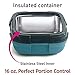 Pinnacle Insulated Leak Proof Lunch Box for Adults and Kids - Thermal Lunch Container With NEW Heat Release Valve 16 oz ~Set of 2~ Blue-Pink