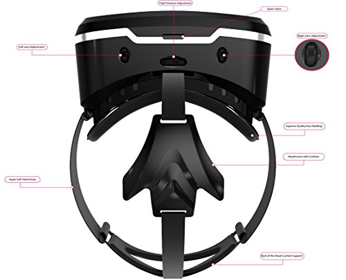 AuraVR-PRO-vr-headset-GlassesVirtual-Reality-Gear-with-42mm-lenses-Individual-Lens-adjustment