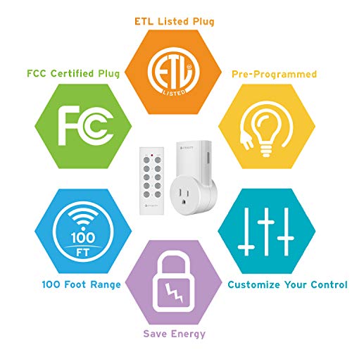 5 Etekcity+Wireless+Electrical+Household+Appliances