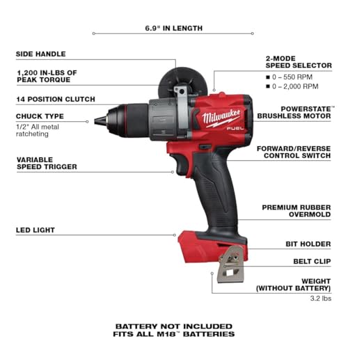 Milwaukee 2803-20 M18 FUEL Brushless Motor 1/2