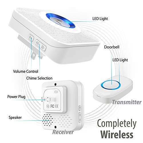 Fosmon WaveLink 51008HOM Wireless Doorbell with 2 Buttons (300M/1000FT, 58 Chime Tunes, 5 Volume