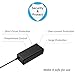 VHBW Surface Pro 3 Pro 4 Charger 12V 2.58A 36W Surface Pro Power Supply for Microsoft Surface Pro 3 Pro 4 Tablet (8.8FT Power Cord)