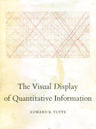 The Visual Display of Quantitative Information 0318029928 Book Cover