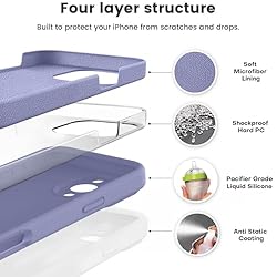 Vooii Compatible with iPhone 16 Pro Max
