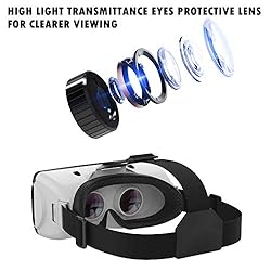 3D Headset VR Glasses 360°Movie Game Viewer