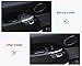 For Range Rover Sport RR Sport 2014-2017 Carbon Fiber Style ABS Plastic Child Safety Lock Frame Cover Trim (Style A)
