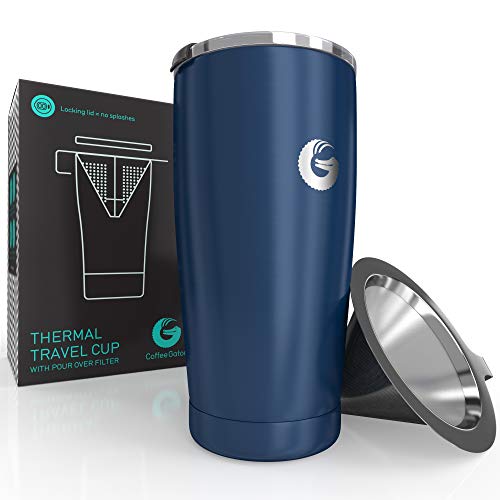 5 Coffee+Gator+Pour+Over+Maker