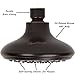 Shower Head Water Saver Black - The 4 Inch High Flow Wall Mount Bathroom Showerhead Nozzle For Low Water Pressure Showers, 2.5 GPM - Oil-Rubbed Bronze