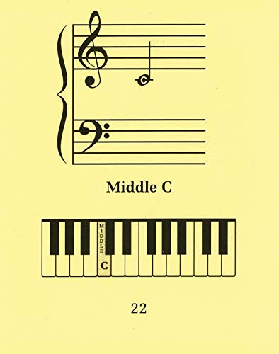 Complete Color Coded Flash Cards for All Beginning Music Students Complete Color Coded Flash Cards for All Beginning Music Students Cards