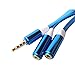 HTTX 4-Pole 3.5mm Stereo Headset Splitter, Male to Dual Female, Stereo Headphone Jack Flat Cable Adapter for iPhone iPad itouch External Speaker (Red&Blue, 2-Pack)