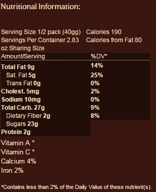 Dove Whole Dried Cranberries 3 PACK - Dipped in Creamy Dove Dark Chocolate: 3 Bags of 6 Oz Size