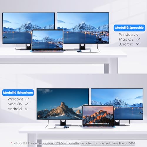 WAVLINK USB 3.1/USB C to Dual HDMI Adapter, DisplayLink Dual 4K@60Hz Monitor Hub, Compatible MacBook M1/M2/M3/M4, New MacBook Neo, Windows