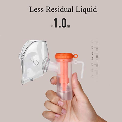 Nebulizer Machine for Albuterol, Portable Air Compressor System with Mouthpiece for kids and Adults