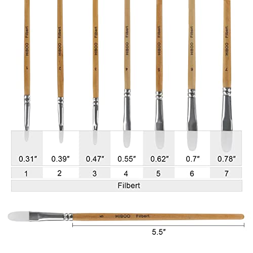HIBOO Paintbrush Set-7 Filbert Art Nylon Artist Painting Brush for Acrylic Watercolor and Gouache Painting （White Tip）