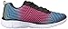 Skechers Kids Equalizer Expect Miracles Sneaker (Little Kid/Big Kid)