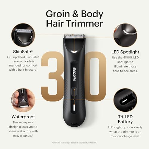 MANSCAPED® Tool Box 3.0 Plus with: The Lawn Mower® 3.0 Plus Groin Hair Groomer, Weed Whacker® 2.0 Nose Hair Trimmer, The Plow® 2.0 Razor, The Shears 3.0 Five Piece Nail Kit, The Shed 2.0 Toiletry Bag