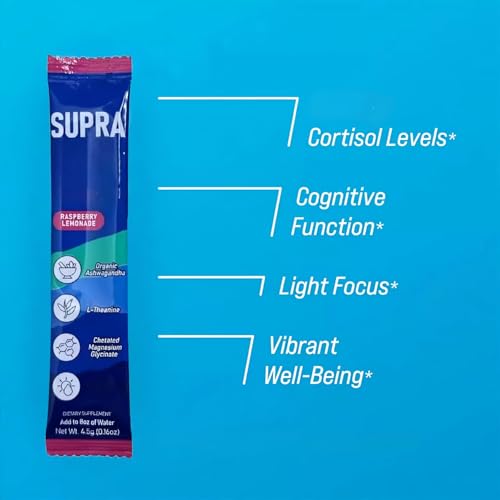 Cortisol Cocktail Powder, Contains Lemon and Raspberry, Supercalm Cortisol Powder for Cortisol Lowers, for All Skin Types, 20 Sticks Convenient Single