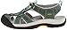 KEEN Women's Venice Sandal