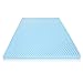 Milliard 2in. Egg Crate Gel Memory Foam Mattress Topper - King, Mattress Pad Provides Great Pressure Relief, Gel Infusion Contributes to a Cooler Night Sleep (King)
