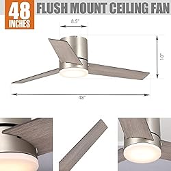 Parrot Uncle Ceiling Fans with Lights and Remote
