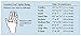 Comfort Cool Thumb CMC Restriction Splint - Size: Medium, Right - Model 92720503