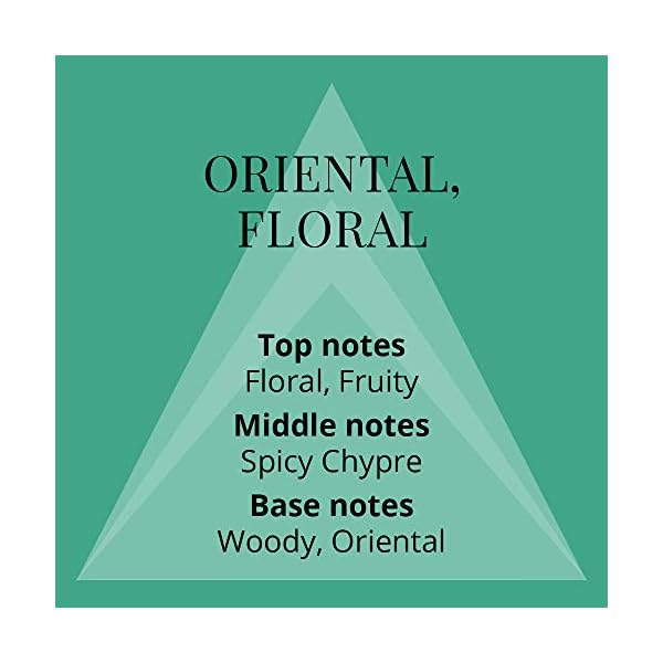 UTC-Chacal-Fragrance-for-Women-55ml-Parfum-de-Toilette-made-by-Milton-Lloyd UTC Chacal - Fragrance for Women - 55ml Parfum de Toilette, made by Milton-Lloyd