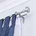Decopolitan Knob 5/8