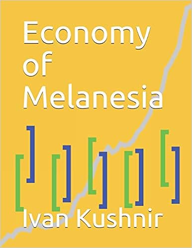 Economy of Melanesia