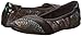 PUMA Women's Rhythm Hyper Ballet Flat