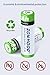 ZONHOOD AA Rechargeable Batteries, 2800mAh High-Capacity AA Batteries Rechargeable 1.2V Ni-MH Low Self Discharge (12pack)