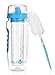 AquaFrut 32 OZ Fruit Infuser Water Bottle BPA-Free Fruit Infusion Sports Bottle - Flip Top Lid w Drinking Spout, Leak Proof, Made of Durable Tritan. Free Recipe eBook! (Blue)