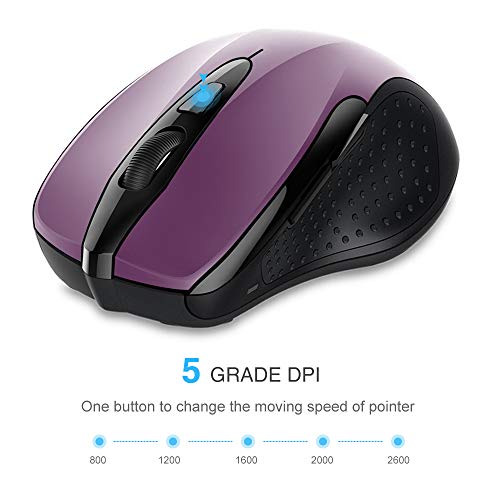 TeckNet Pro Wireless Mouse - Image 2