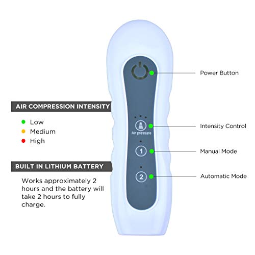 Leg Massager, Air Compression Leg Massager for Circulation and Relaxation - Thumbnail 4