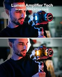 ZHIYUN Crane M2S - Camera Gimbal Stabilizer for