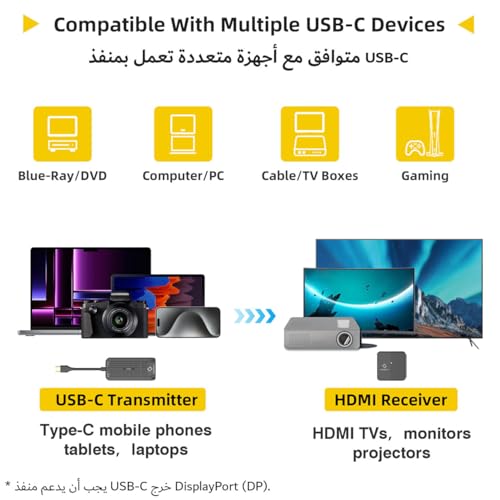 USB-C Wireless HDMI Transmitter and Receiver, Plug & Play – 1080P@60Hz | 2.4G/5G Streaming, 100FT Range, Compatible with Smartphone, Laptop, Netflix, Projector, HDTV, No App and WiFi Required