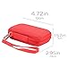Hard Travel Case Replacement for Samsung T3 T5 Portable 250GB 500GB 1TB 2TB SSD USB 3.0 External Solid State Drives by co2CREA (Red Case)