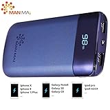 KAKAFU 20000mAh Power Bank (Dual USB Port, 3.1A Total) External Portable Charger Battery Pack Portable Charger with LED Flashlight for iPhone 8/7,iPhone X,iPad Pro, Galaxy S10,S9,S8,S7,Note9/8 More