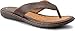 Women's BOC Born Concept, Zita