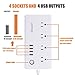 Smart Power Strip - WIFI Surge Protector, Multi-Plug Socket 4 AC Outlet USB Charging Port with Timer Switch & Voice Remote Control via Amazon Alexa & Google Home, Works with IOS / Android Smartphone