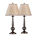 GLOBE Electric 12398 Set of Two 27