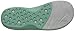 Ocean Minded Women's Seaweed III Flip-Flop