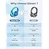 iClever HS19 Kids Headphones Over Ear, HD Stereo Headphones with Microphone for Children, Volume Limiter 85/94dB…