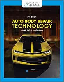 Auto Body Repair Technology