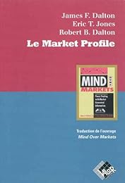Le  market profile