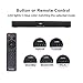 Sound Bar with Subwoofers, Saiyin Sound Bars for TV Ultra Slim 24” Wired & Wireless Bluetooth 5.0 Connection, 2.1 Channel TV Speakers Surround Sound Systemthumb 1