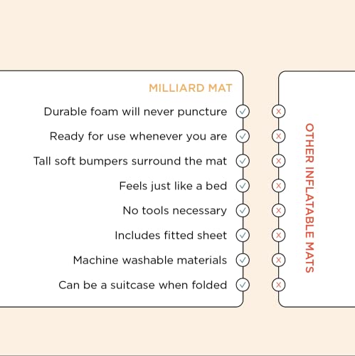 milliard travel bed